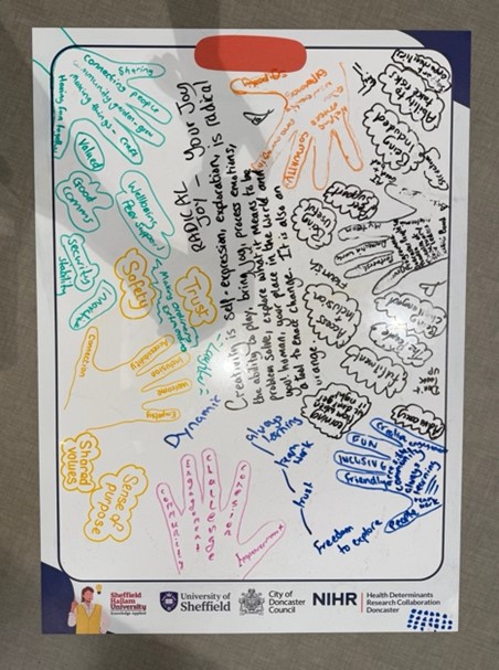A screenshot of a whiteboard showing text from the event.