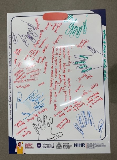 A screenshot of a whiteboard showing text from the event.